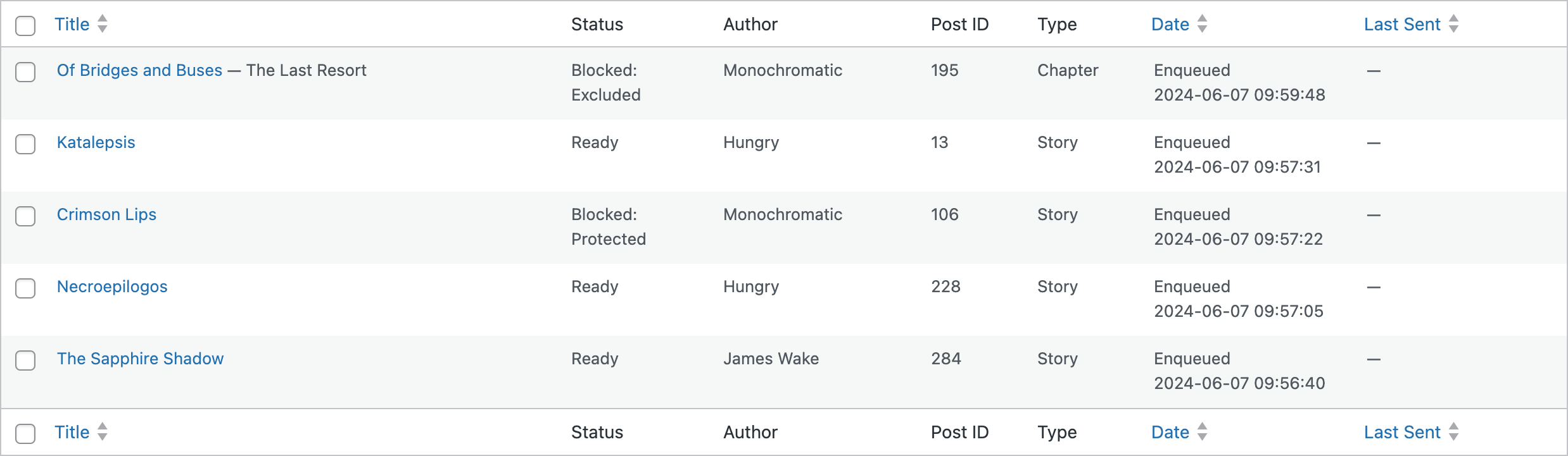 List Table