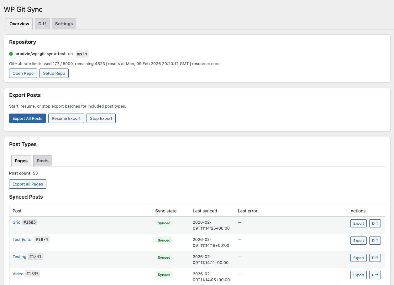 Admin page